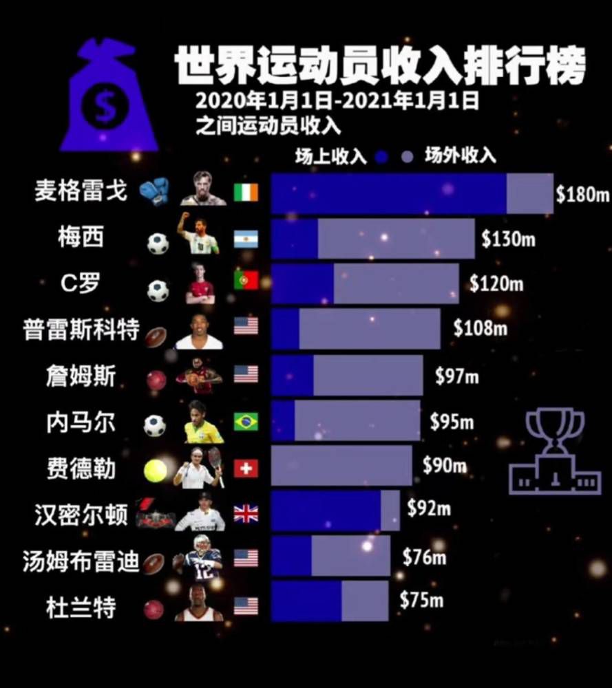 绿军球星杰伦-布朗本场比赛表现稳定，他全场出战31分钟，23投14中，三分7中2，罚球1中0，得到了30分9篮板1抢断2盖帽，比赛最后时刻犯满离场！